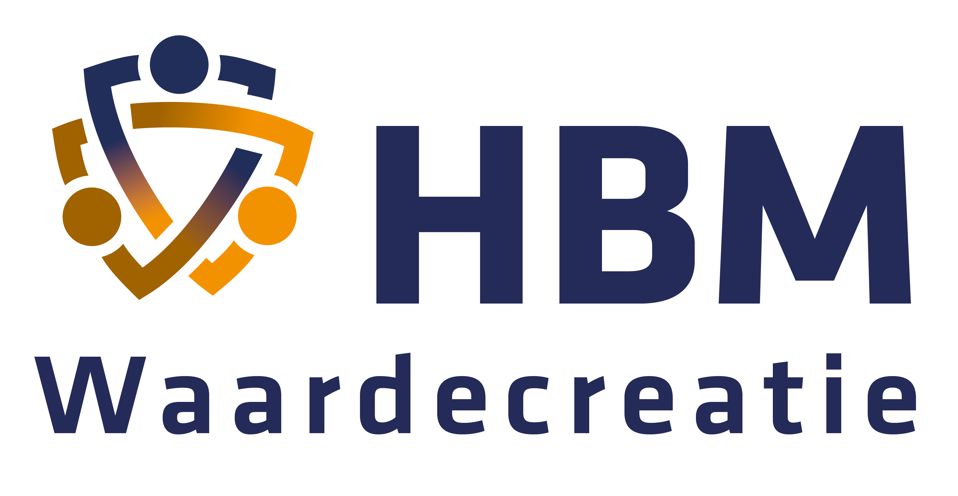 HBM Waardecreatie